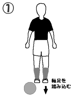 アウトサイドキック1